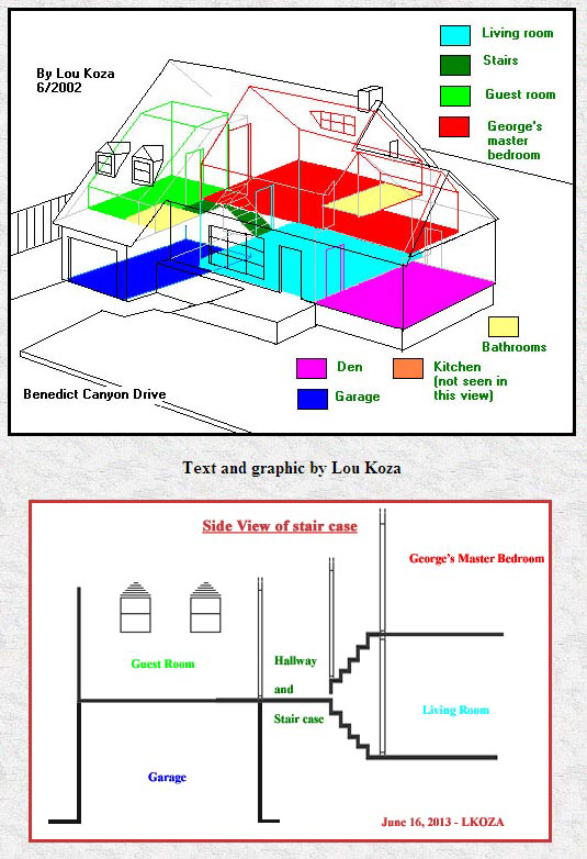 floor plan of the home of George Reeves